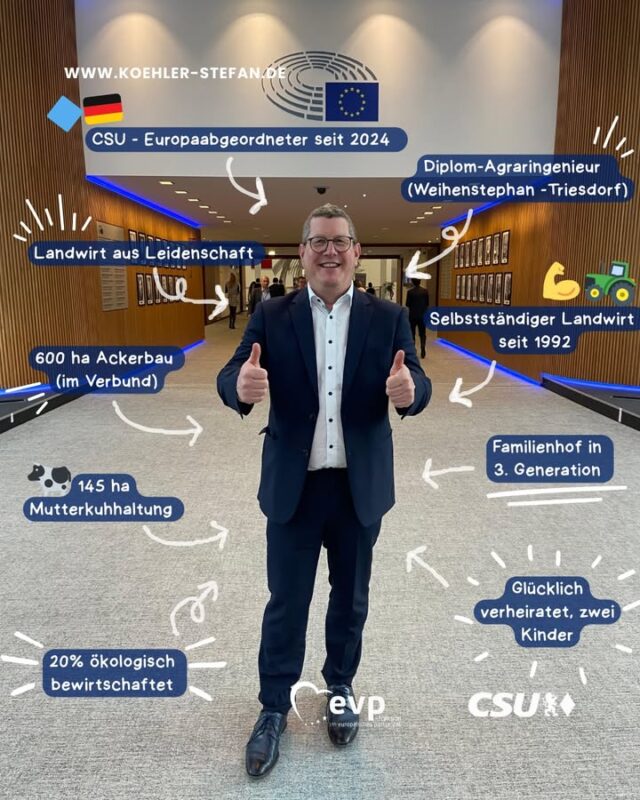 Im letzten Jahr sind wir ordentlich gewachsen auf meinem Kanal. Schön, dass ihr hier seid 🤗Daher wird's Zeit, dass ich mich noch einmal vorstelle! 

Ich bin Stefan Köhler und bin seit 2024 als CSU-Abgeordneter für Unterfranken im EU-Parlament 🔷Hier, auf meinem Kanal, gebe ich euch Einblicke in meine alltägliche Arbeit, meine Prioritäten und alles was so ansteht zwischen Bayern und Brüssel 🇪🇺.

Hier gibt's die wichtigsten Fakten über mich💡
.
.
.
#stefankoehler #fuerslandunddieleut #gescheitepolitik #eu #bayern #brüssel #euparlament #unterfranken #csu #evp #cducsu #epp
